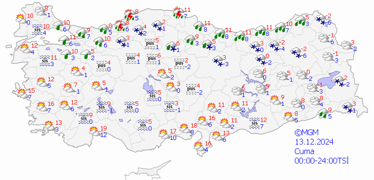 Hava durumu uyarısı